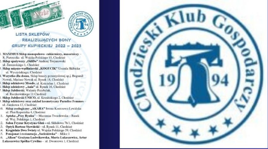 Grupa Kupiecka 2022-2023