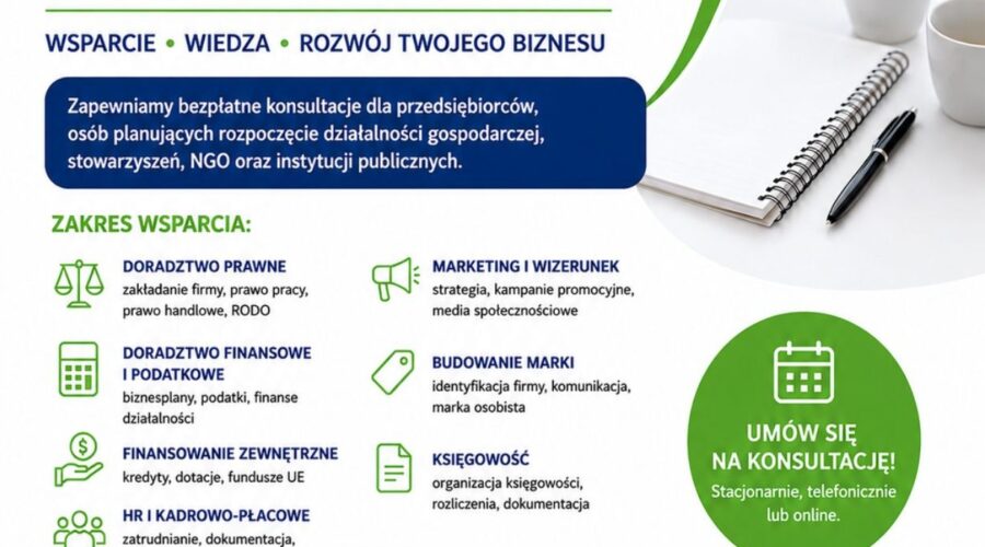 Projekt „Wzmocnienie potencjału Chodzieskiego Klubu Gospodarczego i lokalnej przediębiorczości“